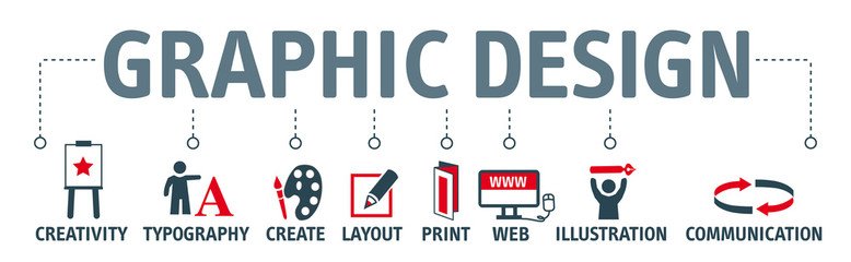 Graphic Designing company in ghaziabad